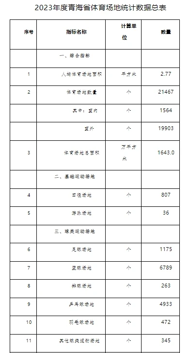 篮球训练中增强自信的心理技巧_0