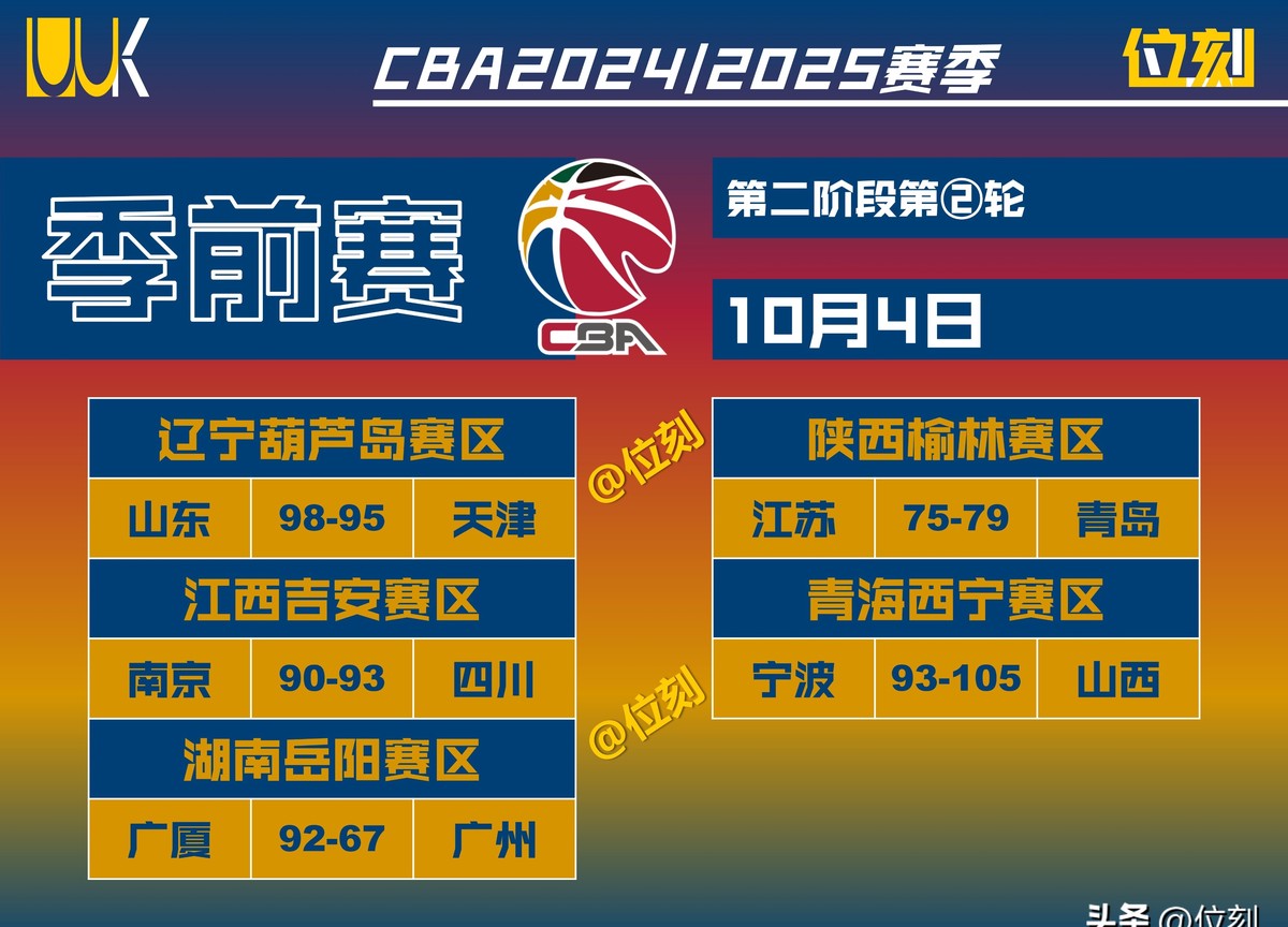 如何在篮球训练中有效应对压力?_0