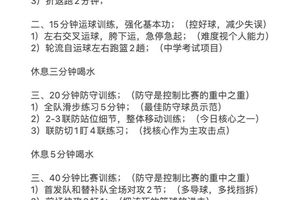 如何制定篮球心态训练计划:打造心理优势,提升比赛表现